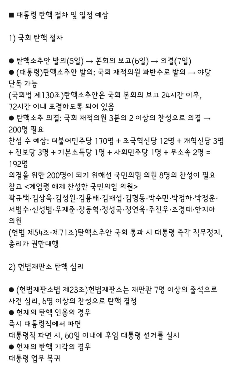 향후 추진될 대통령 탄핵 절차 및 일정 안내