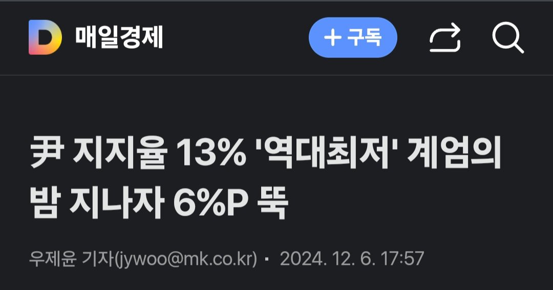 13%의 비결