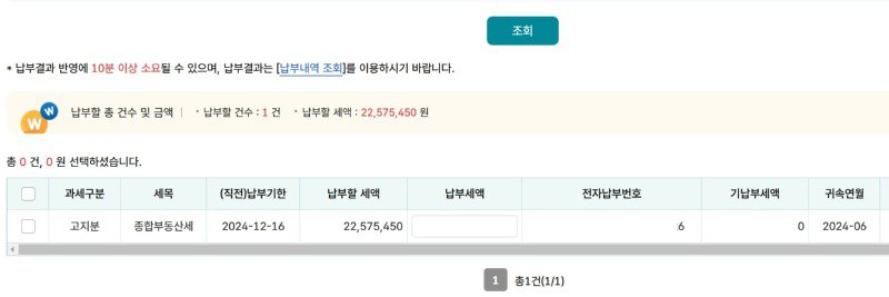 자랑글- 종부세 약 2500만원 나왔습니다  헤헤^______^