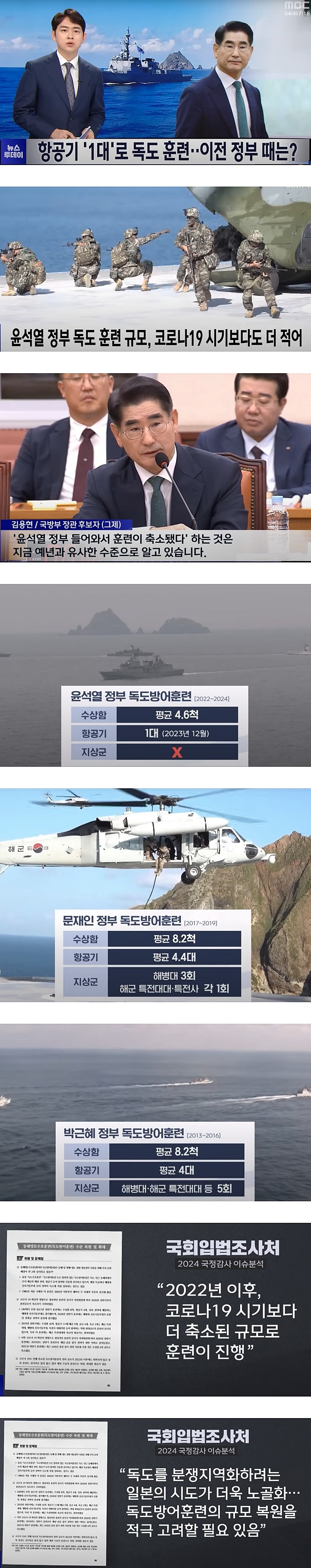 독도방어훈련에 지상군 투입 0회