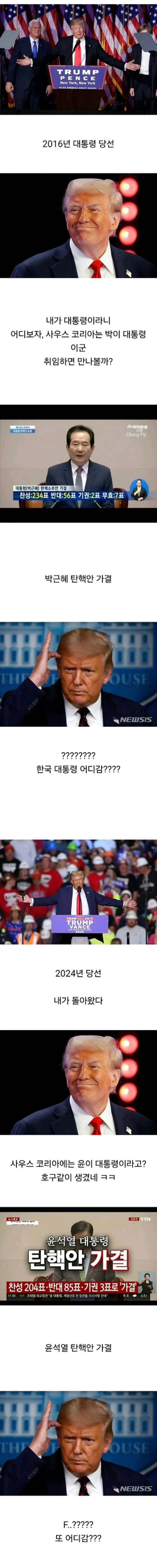 기가 막힌 트럼프의 운명