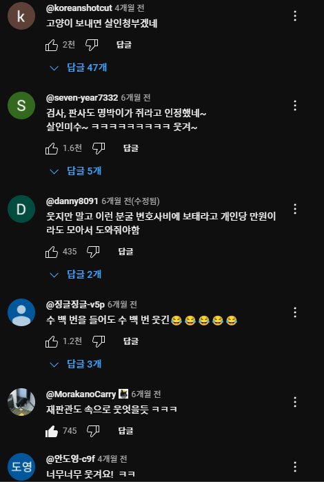 이명박 쥐약선물 레전드 고양이뉴스