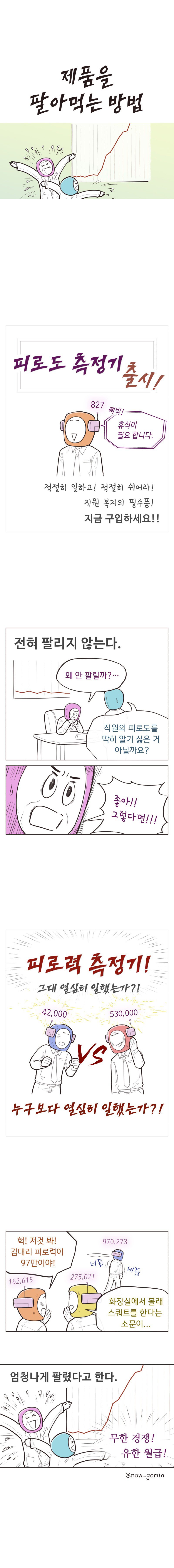 제품을 팔아먹는 방법.Manhwa