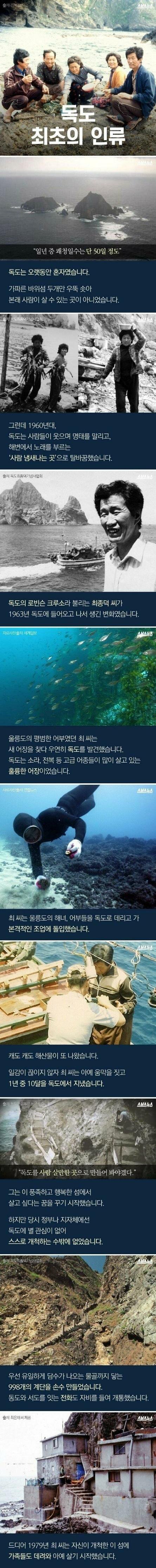 독도에 실제로 거주하는 주민