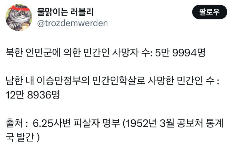 6.25 때 남한 민간인 사망자 수