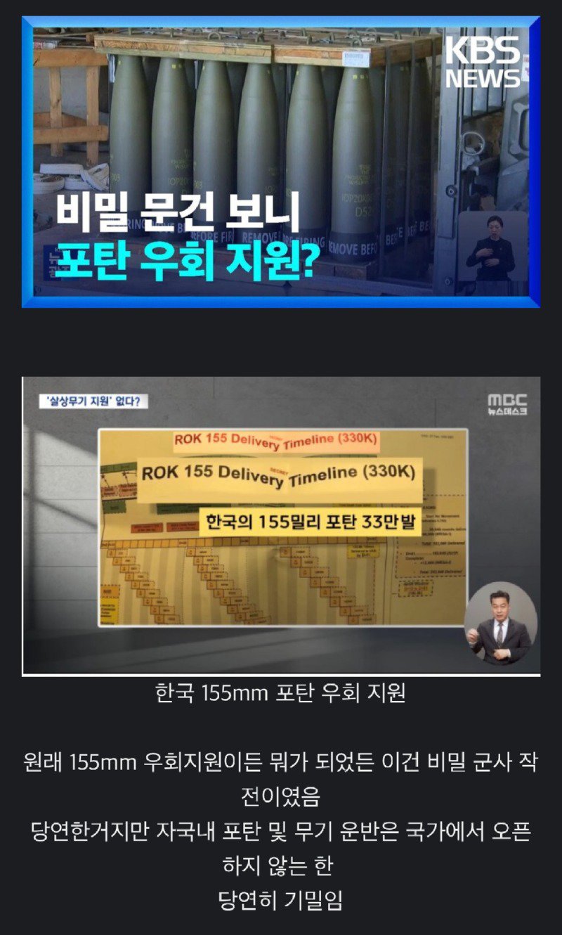 원래는 국민들이 알면 안됐었던 정보.jpg