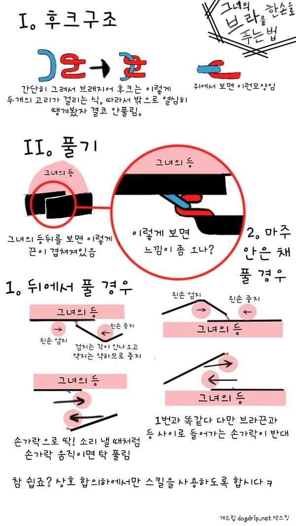 주말에 유용한 꿀팁