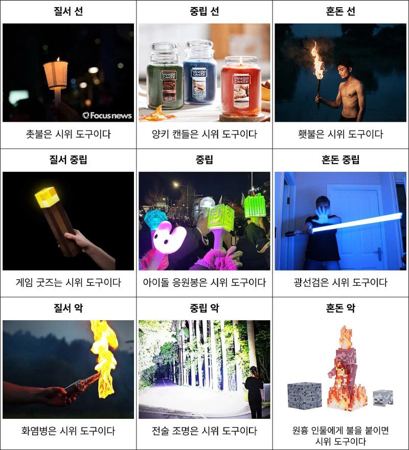 시위 도구의 9가지 분류.jpg