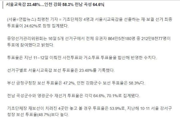 재보선 최종투표율 24.62%…부산 금정 47.2% 전남 영광 70.1%