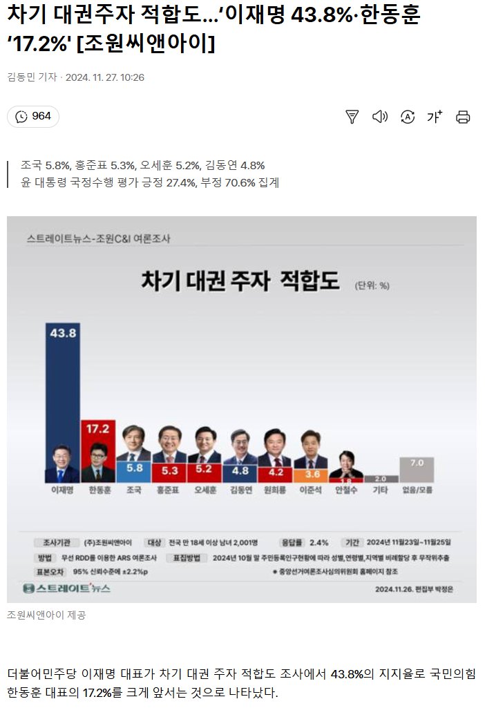 적폐들아 판단 잘~~해야 한다?