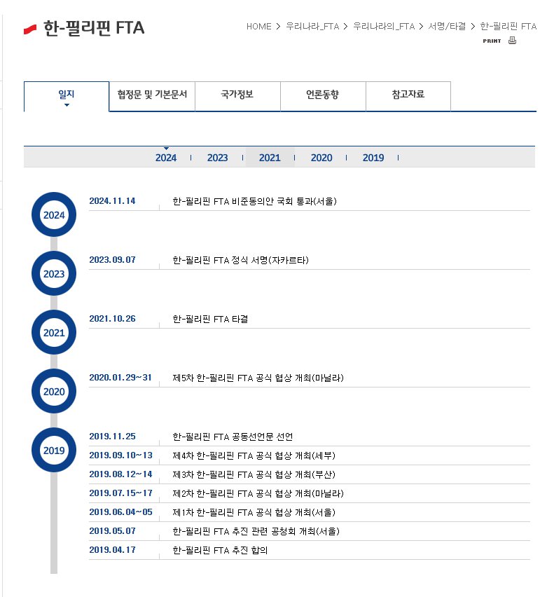 문재인정부 업적인데 굥업적인줄 아는 2찍들 있겠지?