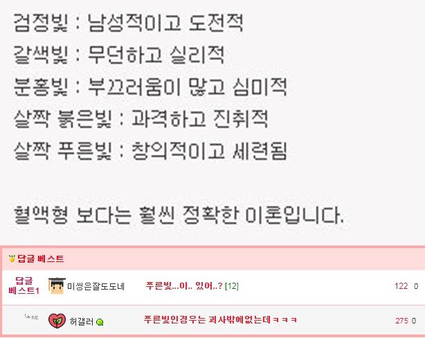 남자 고추 색깔 성격론