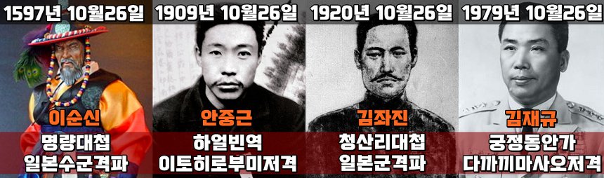 인간적으로 10월26일은 국경일로 지정해야 합니다