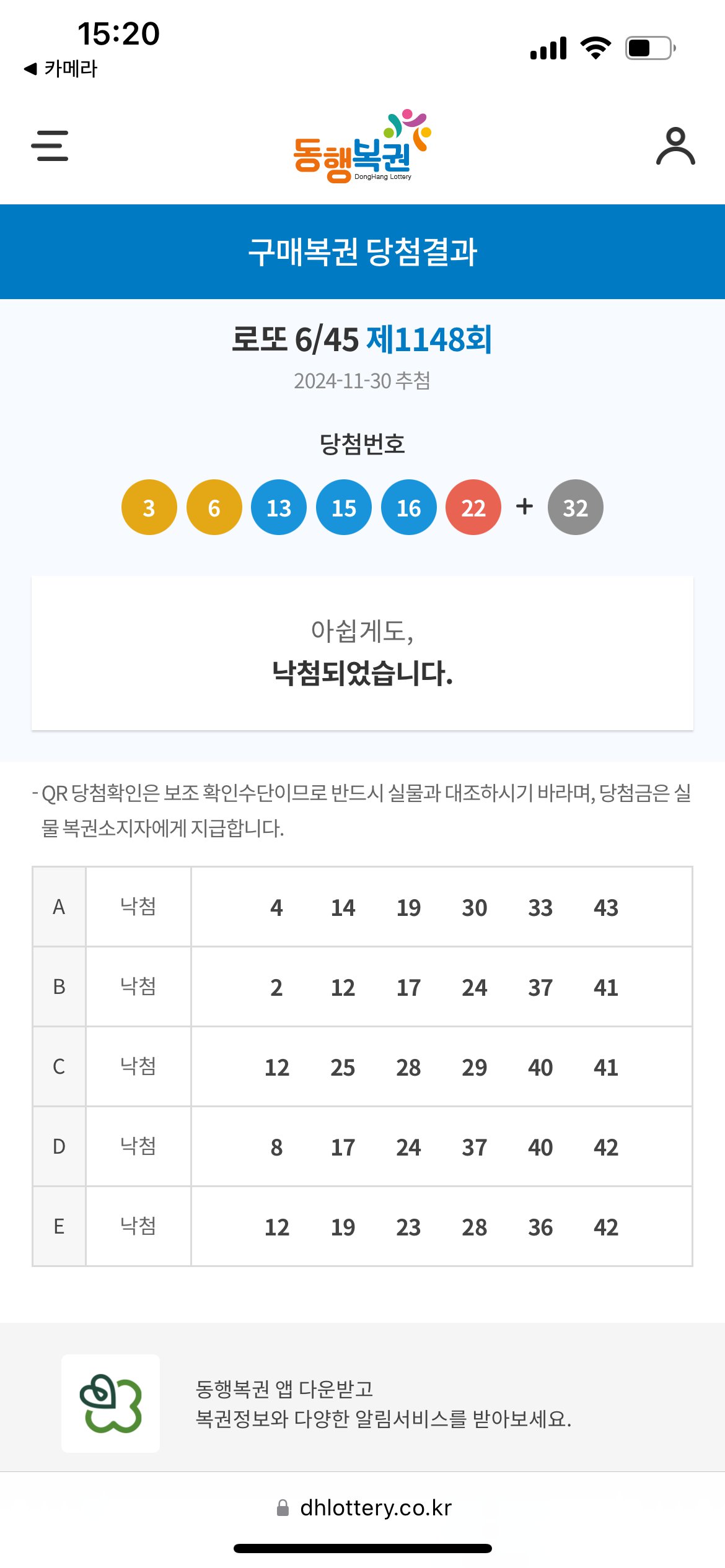 그냥 잊어버리고 있을걸