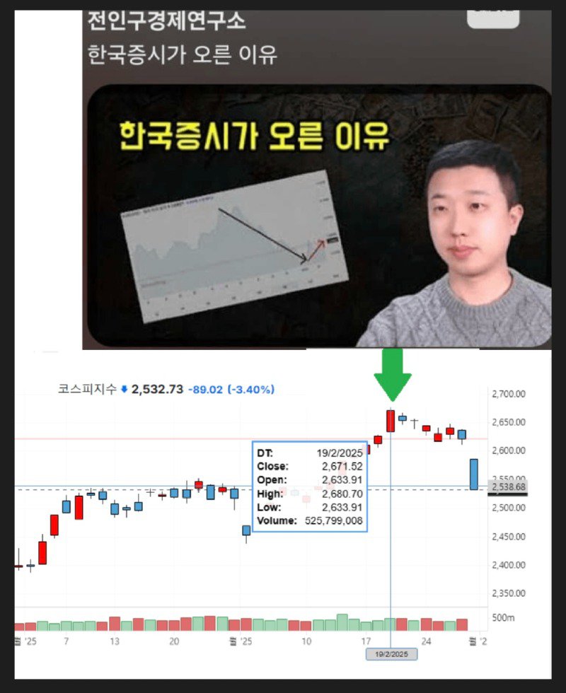 전인구 25년 주식 타점.jpg