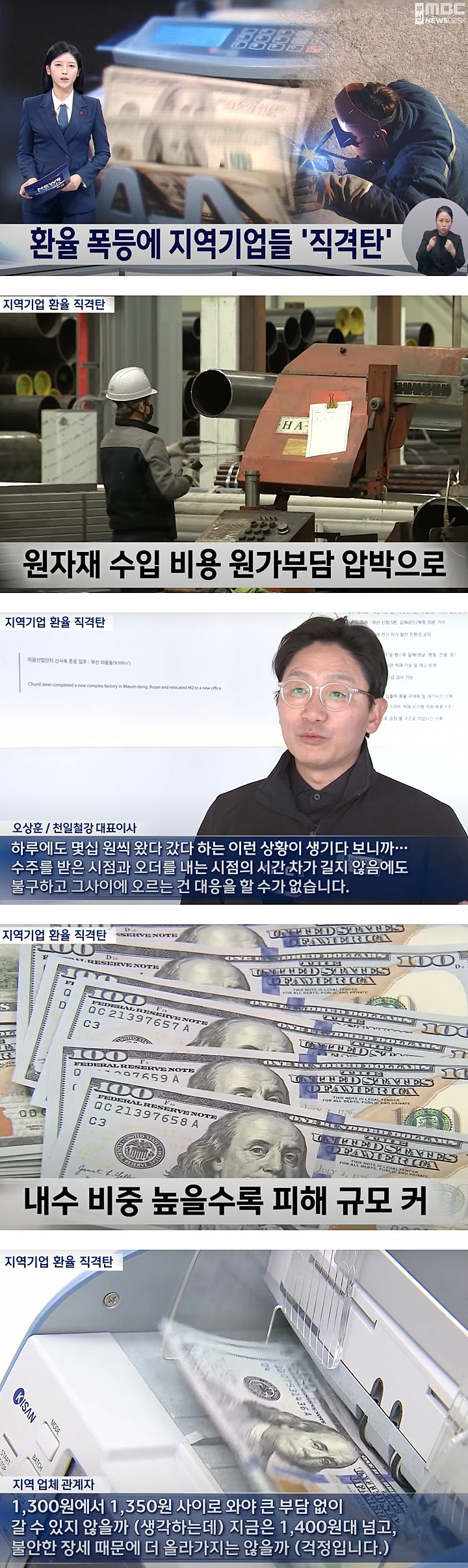 환율 폭등에 지역기업들 '직격탄'