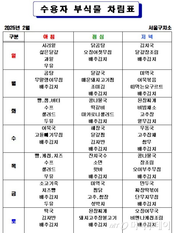 0010 2월 식단 공개됬네요