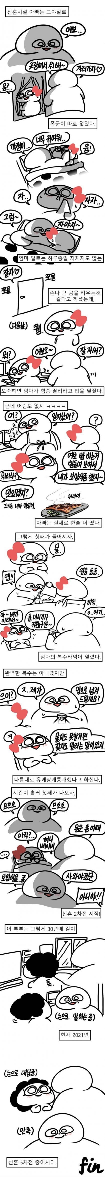 폭군 만화