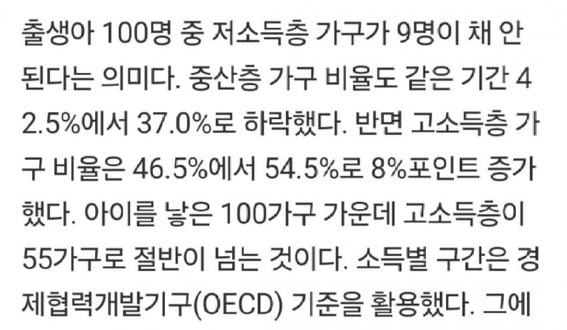 출생아중 단 9%만이 저소득층.jpg