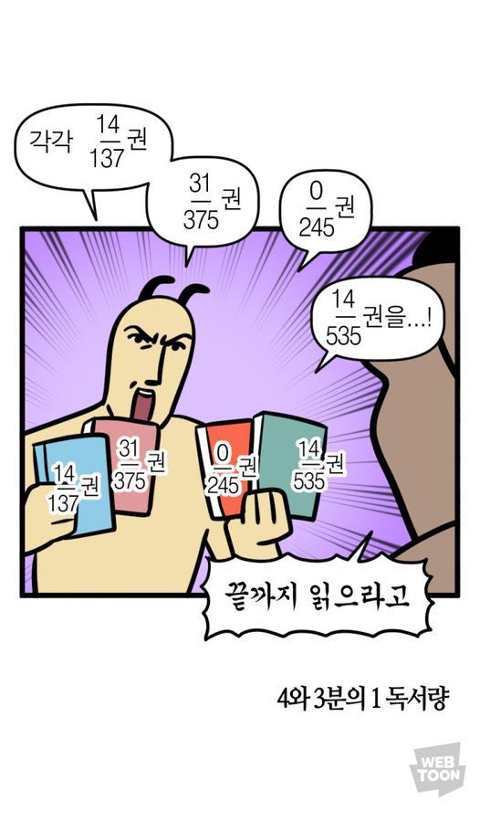 평균 독서량