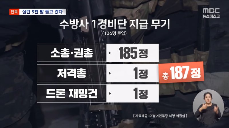 [단독] _계엄군, 소총·권총에 '드론재밍건'까지 무장‥실탄만 9천 발 챙겼다_ (2024.12.17_뉴스데스크_MBC) 0-45 screenshot.png