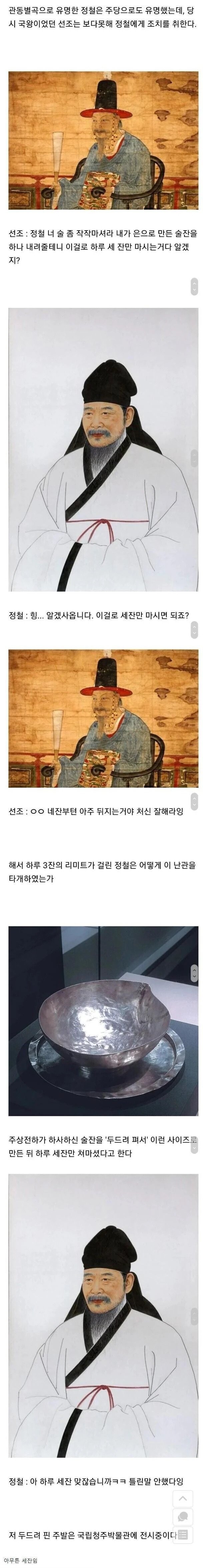 조선시대 알콜중독자 수준