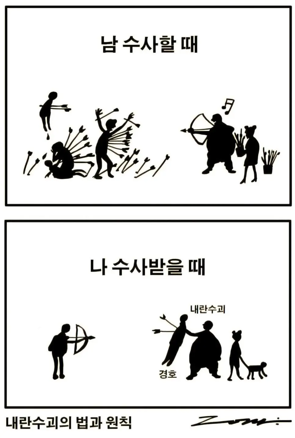 내란수괴의 법과원칙