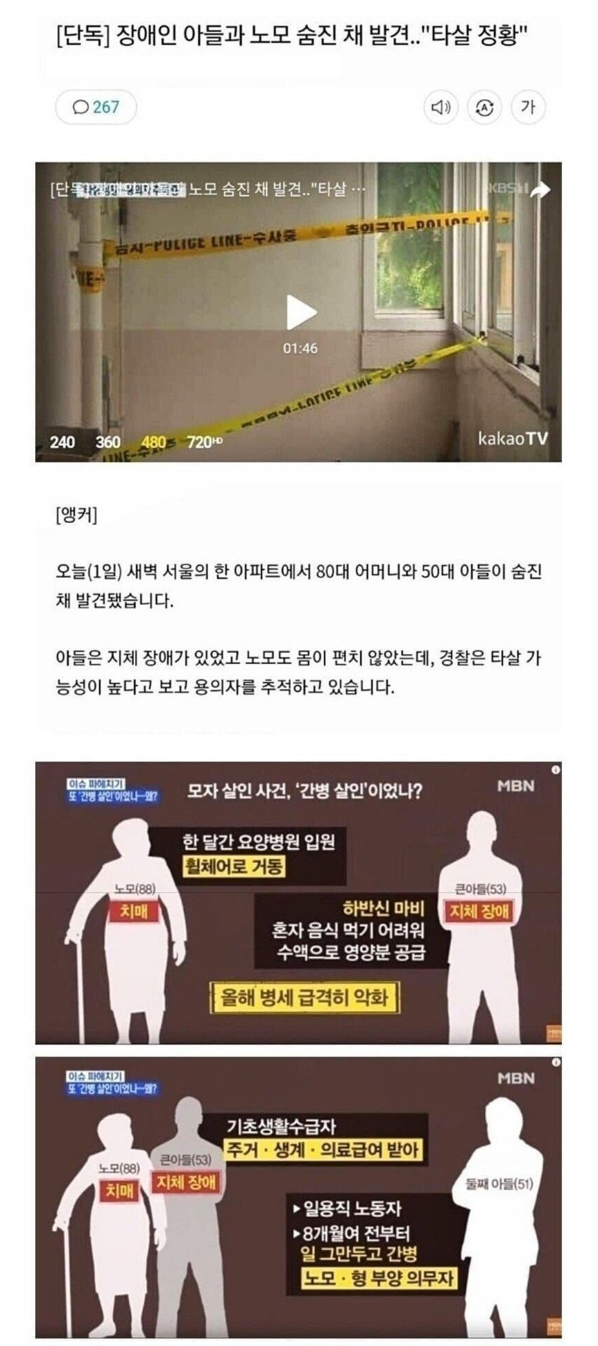 장애인 아들과 노모 숨진채 발견,타살 정황