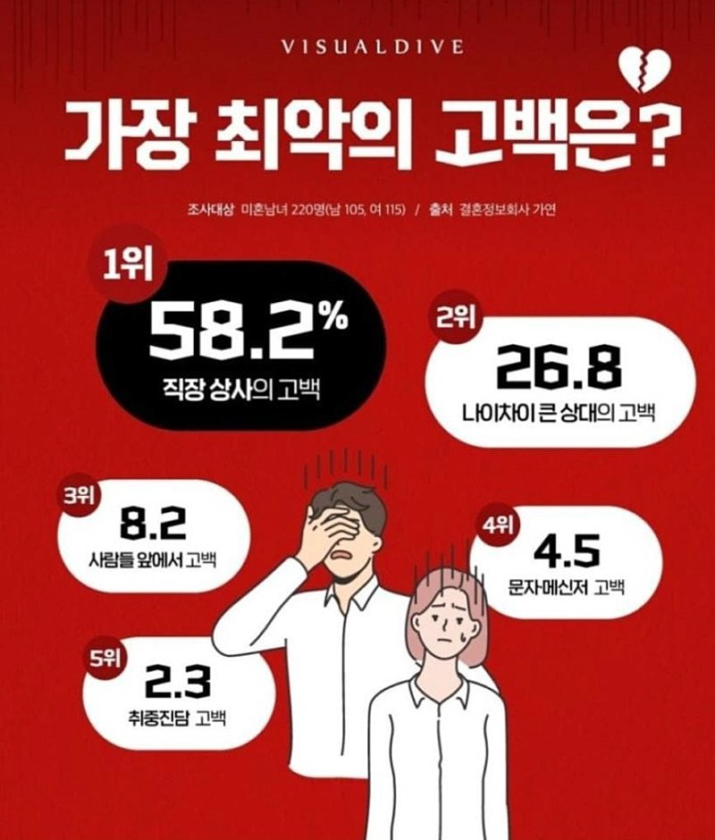 이런거 하지 말래요