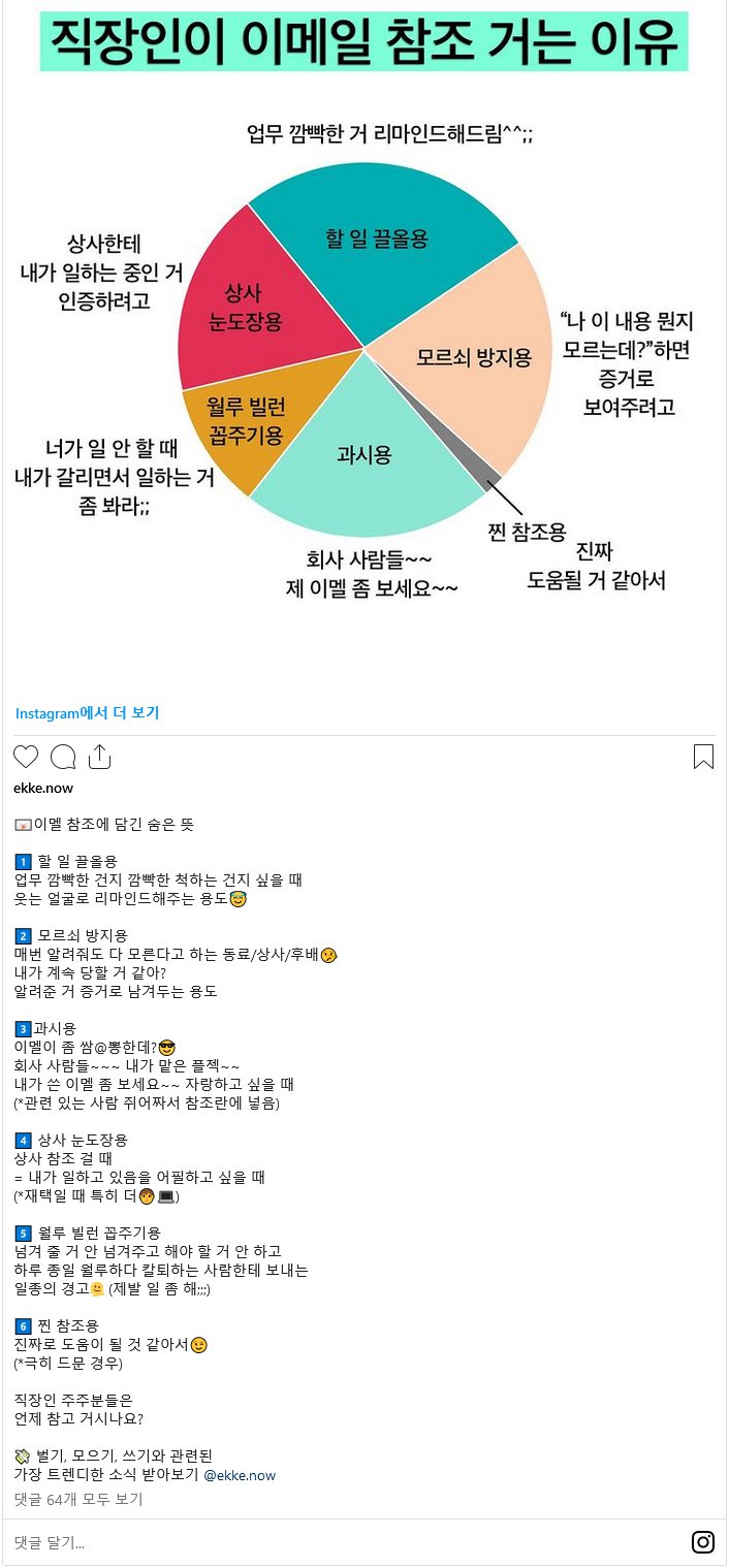 직장인이 이메일 참조 거는 이유