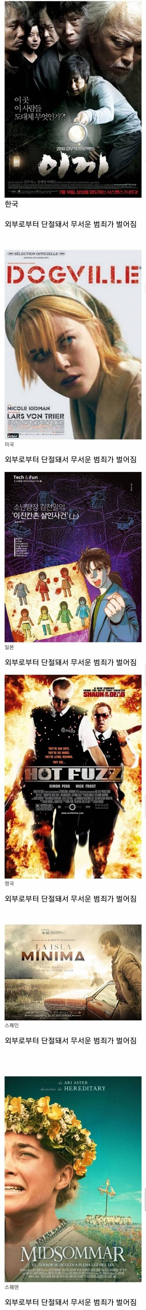 나라별 시골 묘사 특징.jpg