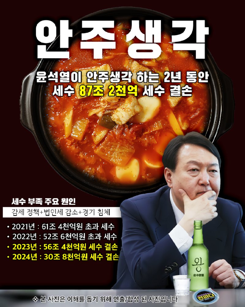 안주 생각하는 동안 87조가 날라갔다