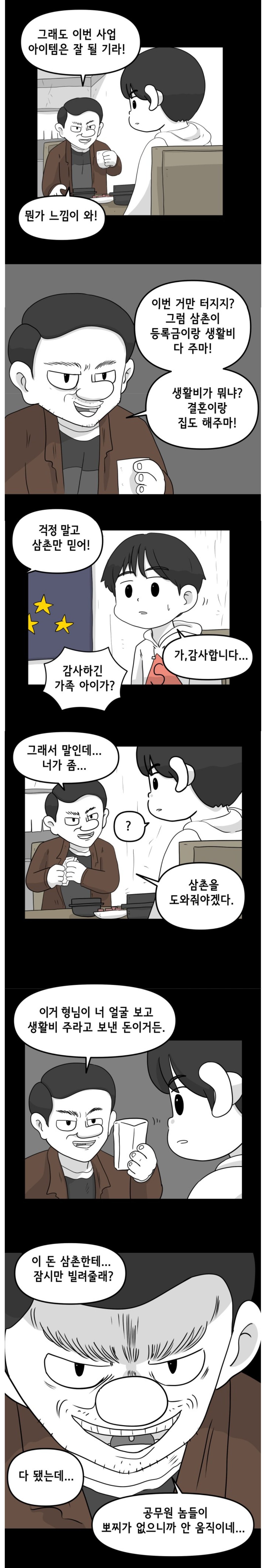 조카 생활비를 가져간  삼촌