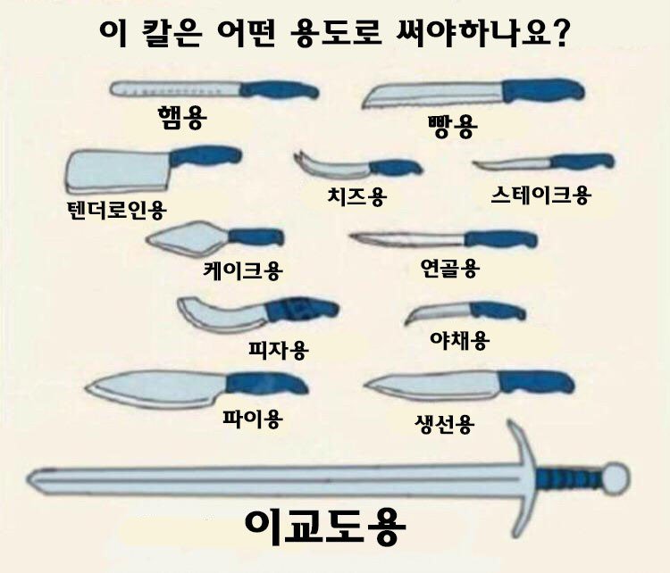 필수정보-칼 모양에 따른 용도