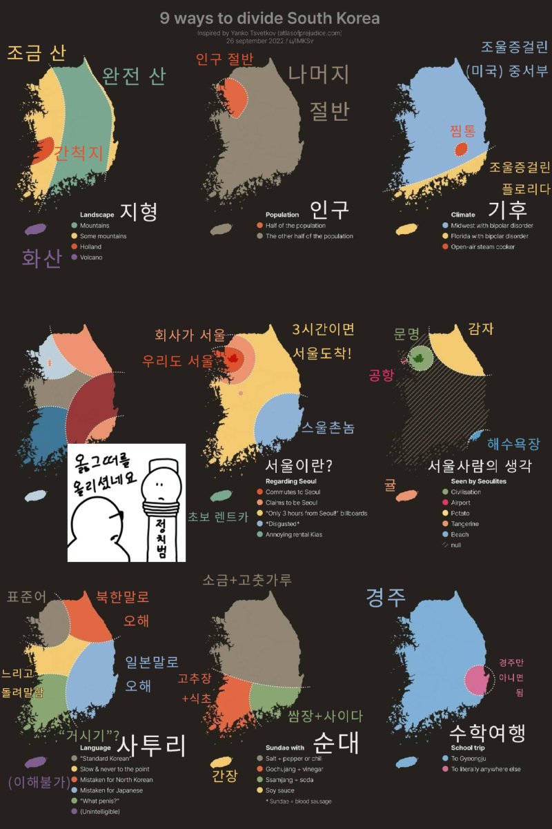 한국을 나누는 9가지 방법.jpg