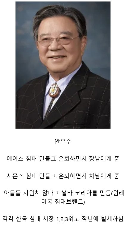 한국에서 레전드로 남은 기업인