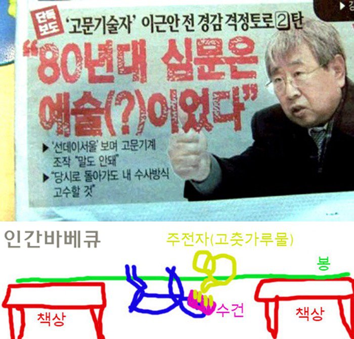 01 창조간첩역사 고문-위조.jpg