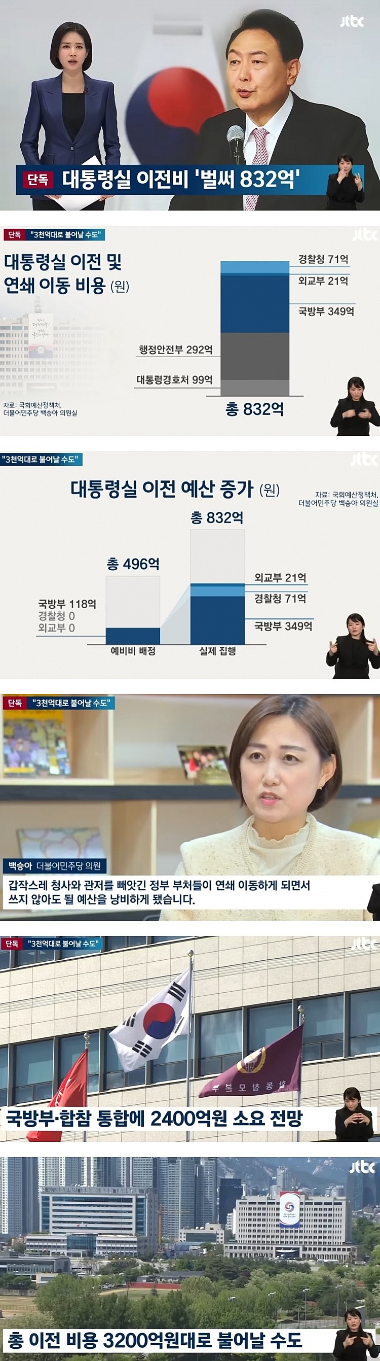 대통령실 이전비 '벌써 832억'…"3천억대로 불어날 수도"