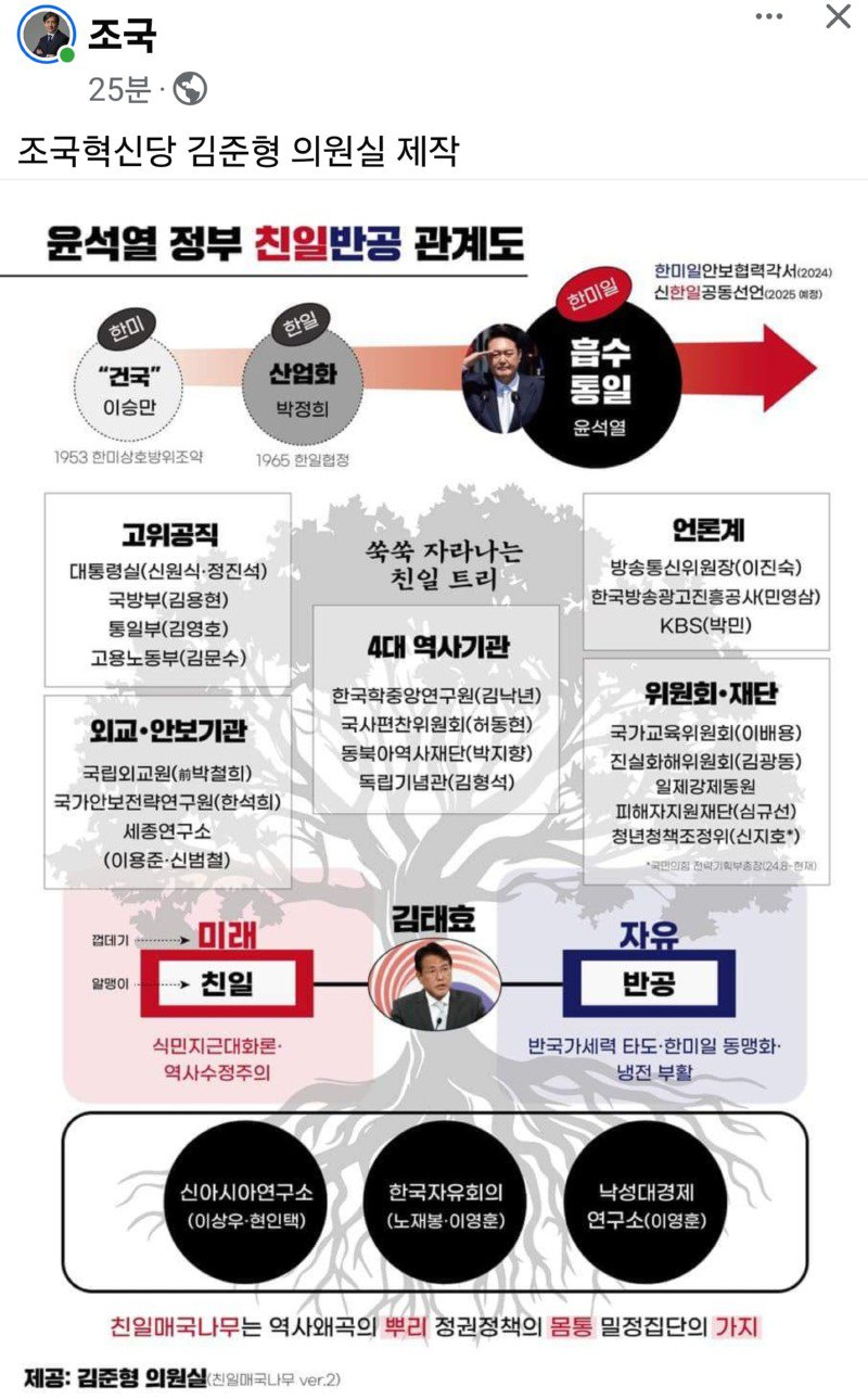 전국 초중고에 배포해야 하는 포스터