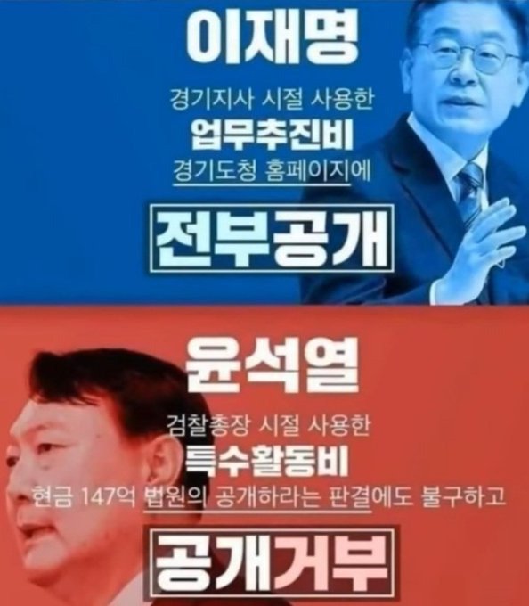 위임권력에 중독되면 저울의 추가 확연하게 기울어도 이를 인식하지 못한다.