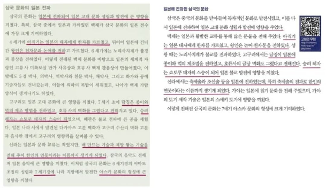 '친일미화' 새 역사교과서, 옛 국정교과서 '베끼기' 의혹