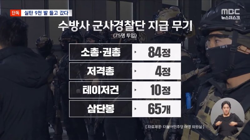 [단독] _계엄군, 소총·권총에 '드론재밍건'까지 무장‥실탄만 9천 발 챙겼다_ (2024.12.17_뉴스데스크_MBC) 1-9 screenshot.png