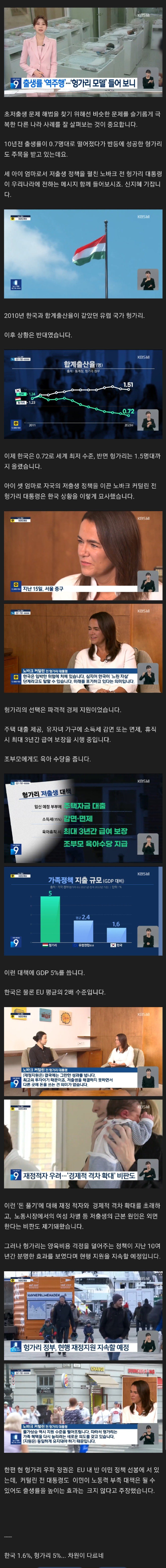 출산율 떡상한 헝가리의 비결