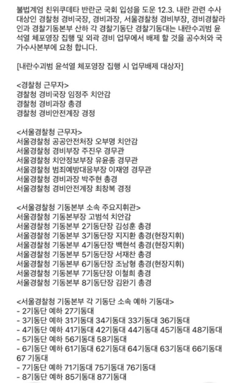 내란에 가담한 경찰들 박제