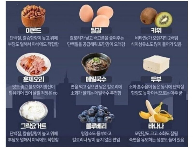 의사들이 먹어도 된다고 하는 야식.jpg