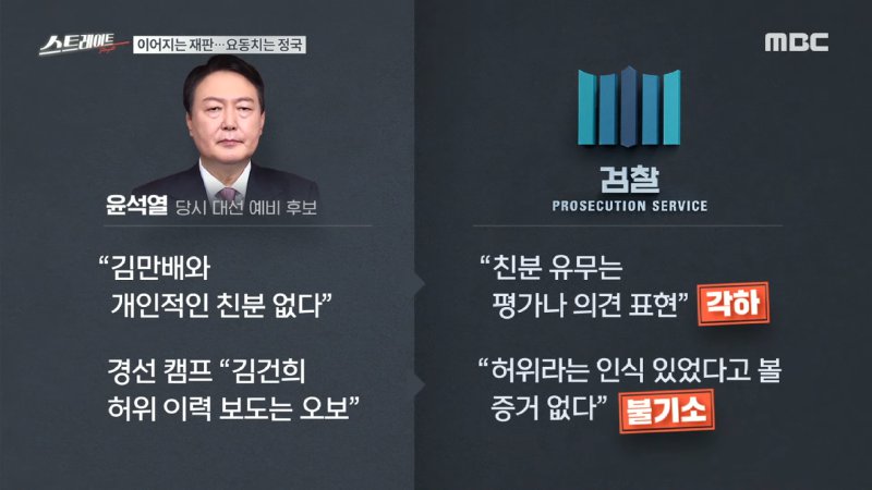 야당 대표 징역형, 정의인가 보복인가 - 스트레이트 275회 (24.11.24) 10-15 screenshot.png