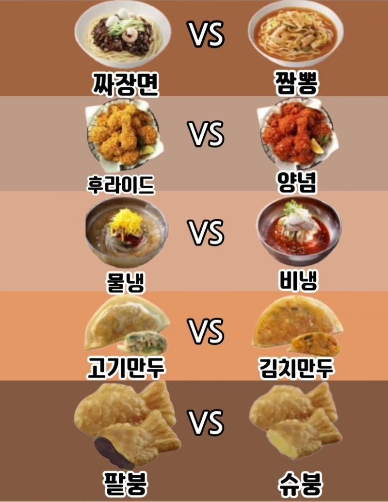 쓸데 없는 비교