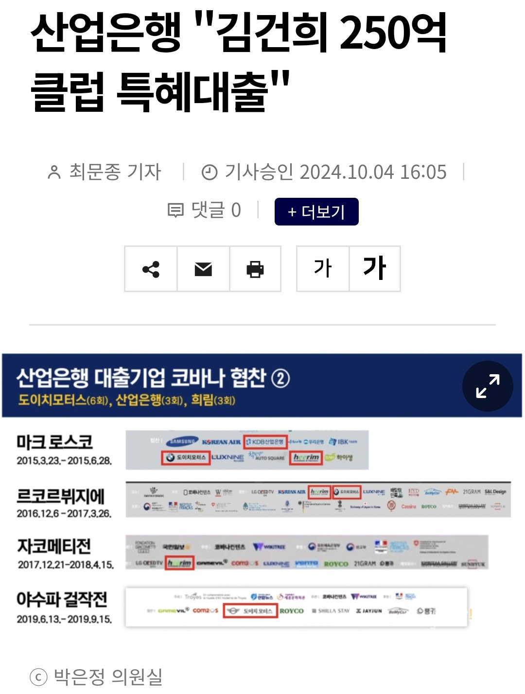 산업은행 "김건희 250억 클럽 특혜대출"