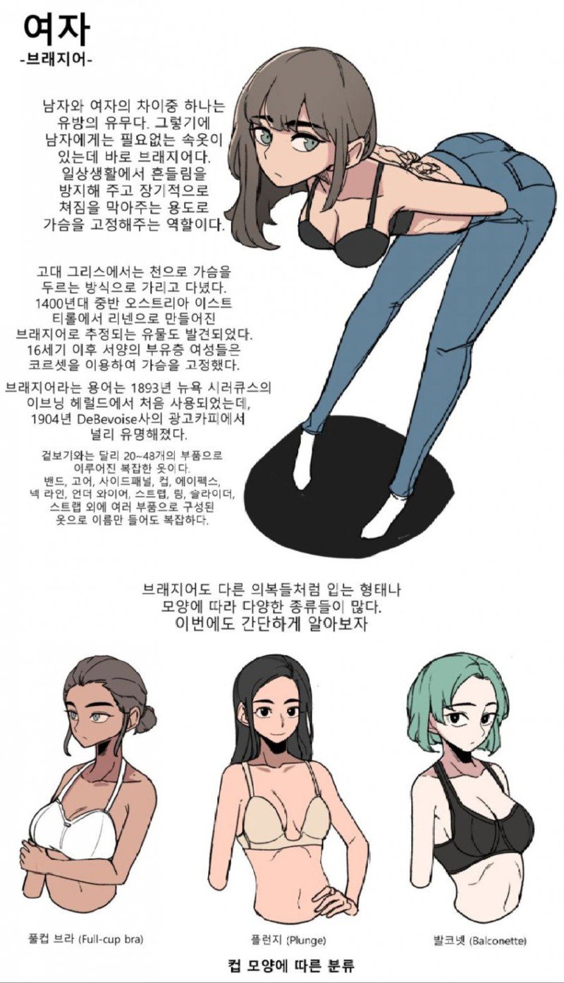 ㅇㅎ) 다양한 속옷의 종류들.jpg