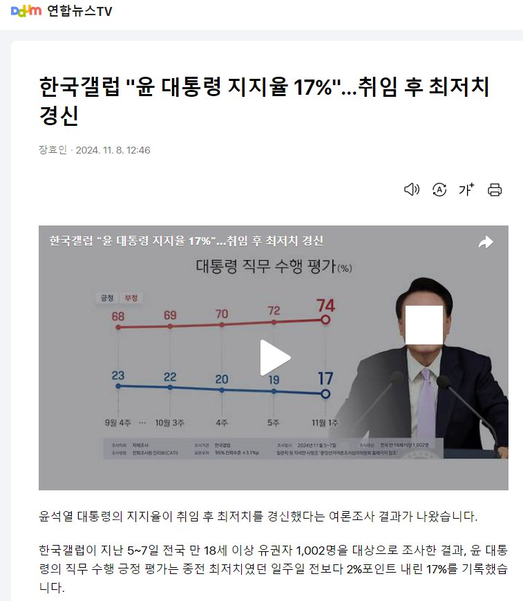 [갤럽] 섞열이 지지율 17%